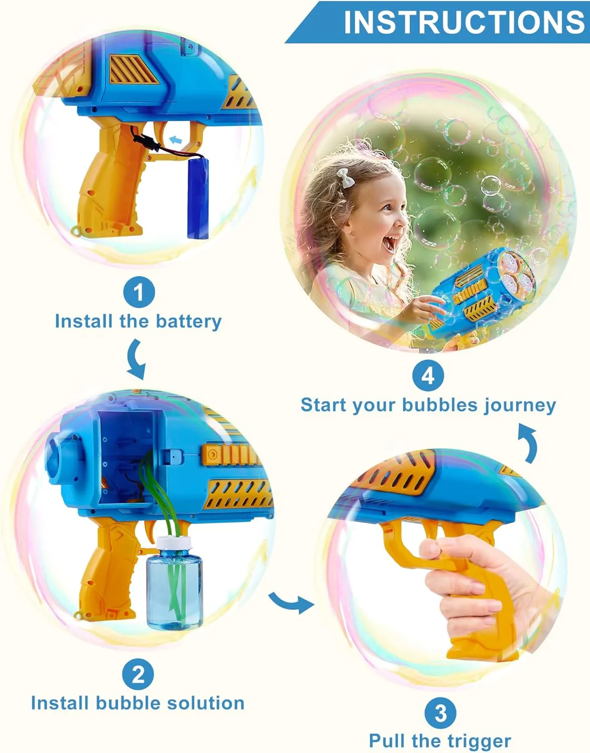 - Blue Upgraded Bubble Machine Gun, Built-in Solution, Automatic Blower, 8000  luce incessant sluggish Bubbles Per Minute for Kids Adults Maker Toys Indoor Outdoor Wedding Birthday Party 
