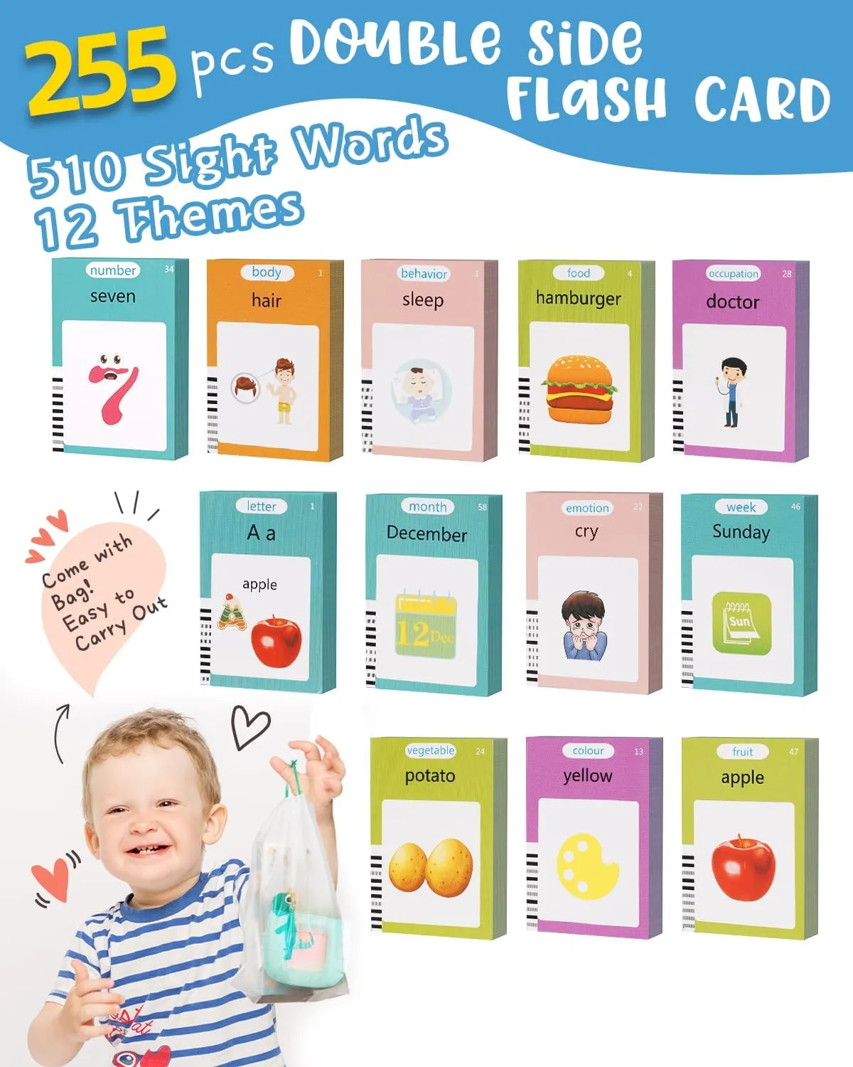 1 2 3 4 5 6 Year Old Kids, Autism Sensory Toys for agent methane discoverer Autistic Children, Birthday Gifts for Daughter Son 510 Words Talking Flash Cards Toddlers, Learning Montessori Toddler Toys for Boys Girls Ages 
