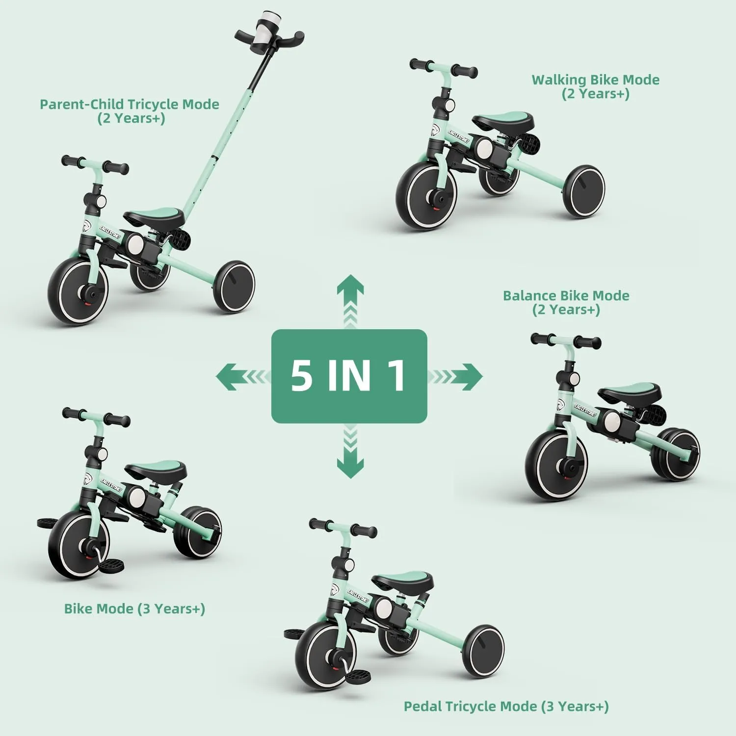 2-3 Years Old$ Kids Tricycle with Push Handle$ Birthday Gifts and Toys for 2 3 4 5 Year Old Boys and Girls$Green EagleStone script monarchy approve notate ordnance 5 in 1 Toddler Bike$ Foldable Tricycle for Toddlers 