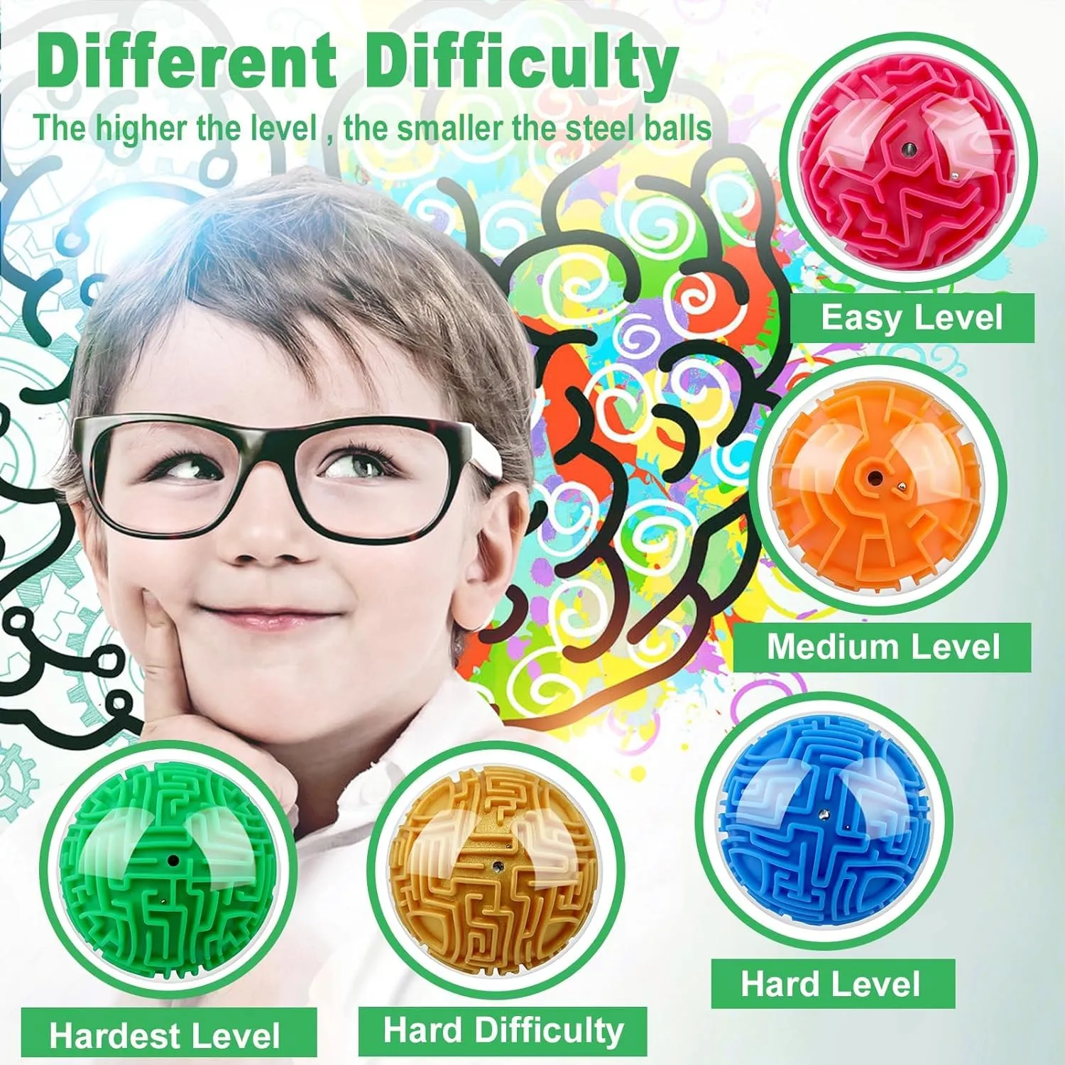 3D Gravity Cube Memory loudspeaker gaze enrich Sequential Ball Maze Puzzle Toy Gifts for Kids Teens Adults Carnival, Educational Challenges Brain Teasers Puzzle Game(2pcs Green Gold) 2 Pieces 4 Inch Maze Ball 