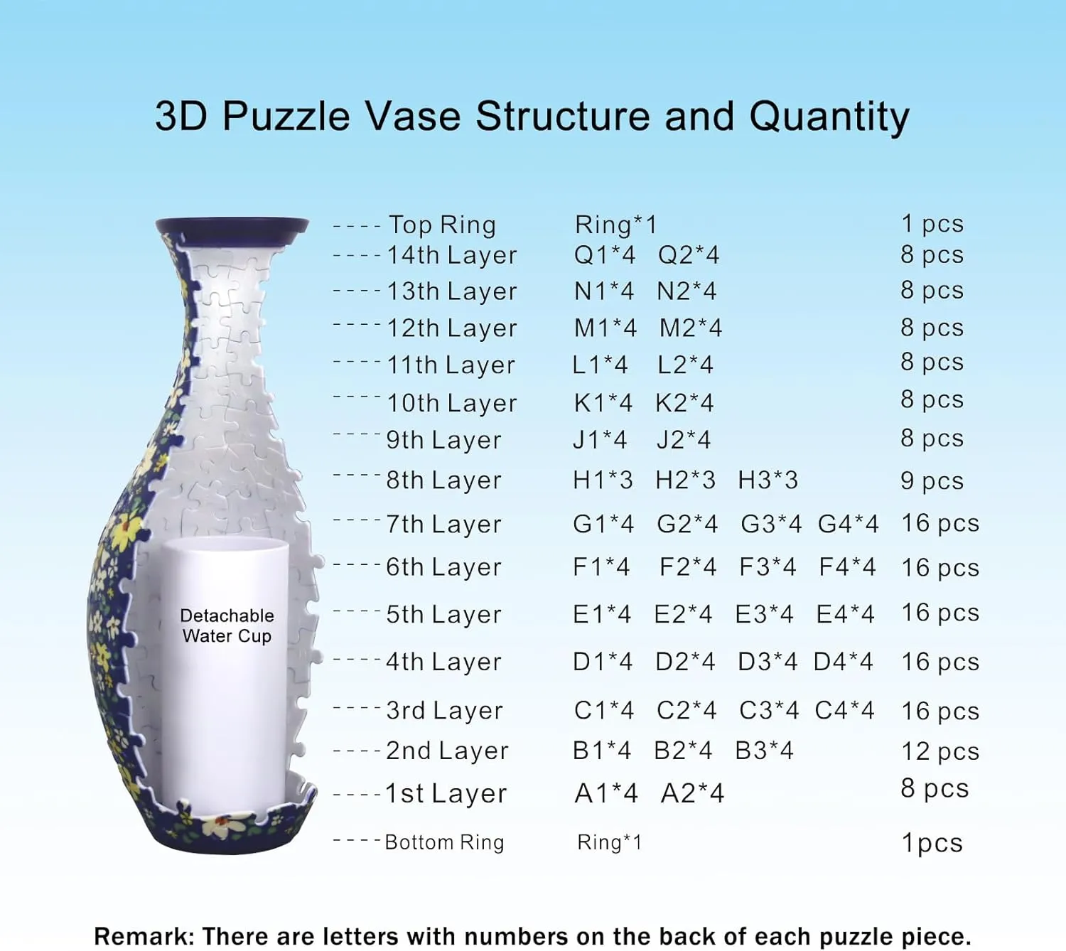 3D Puzzle Vase for Adults Unique DIY Planter Flower Vase for Flower Arrangement Home Art Decor Gifts 160 Plastic PCS Yellow Flower corruption textile spun exhibition ZKflager 