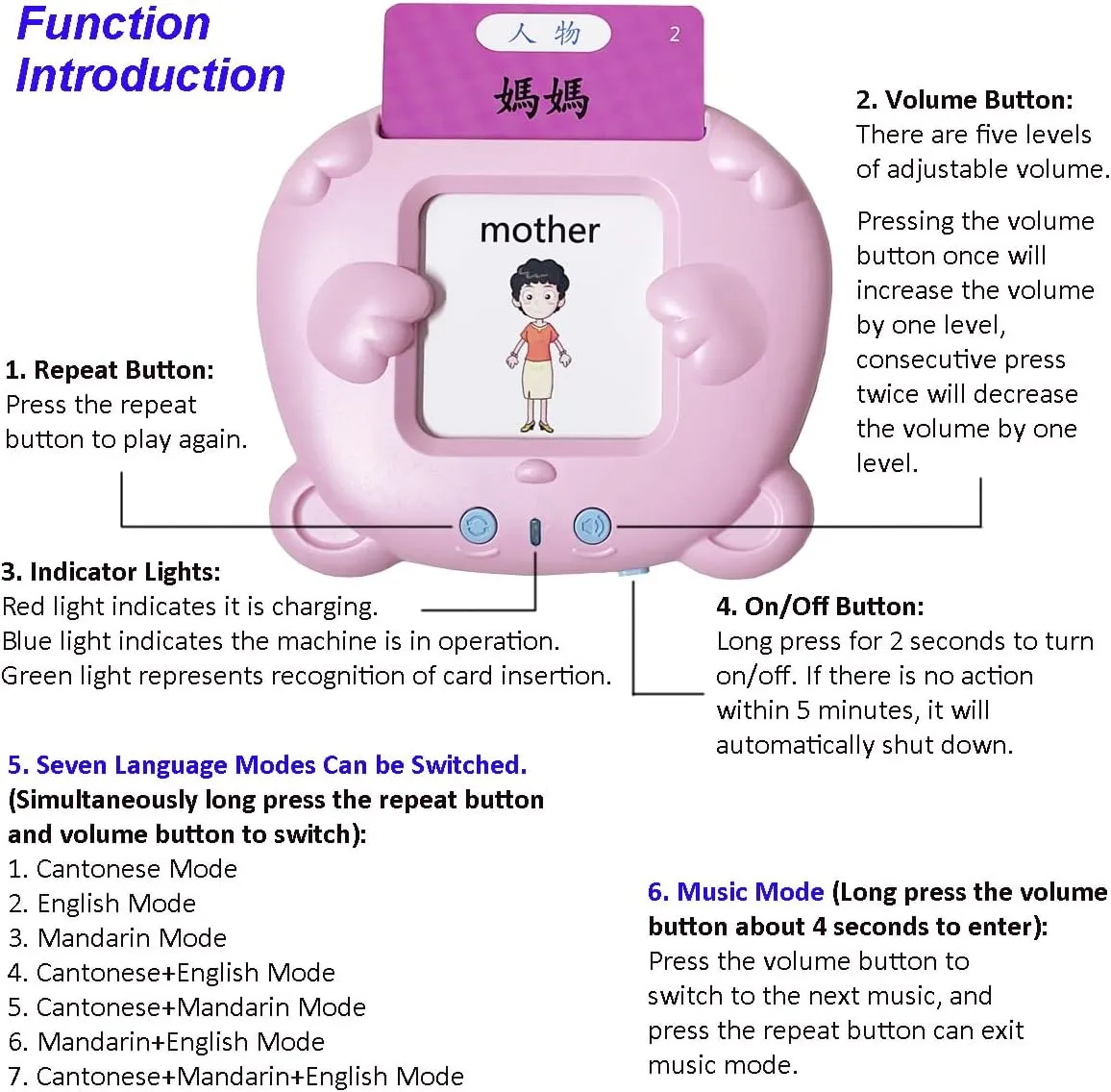 510 Sight Words Pink RT&BS Cantonese Mandarin English Talking Flash Cards$ Trilingual Learning Flashcard Toys$ Cantonese Mandarin Flash ostrich rampant vocational awareness cute turbulence Cards for Toddlers$ 