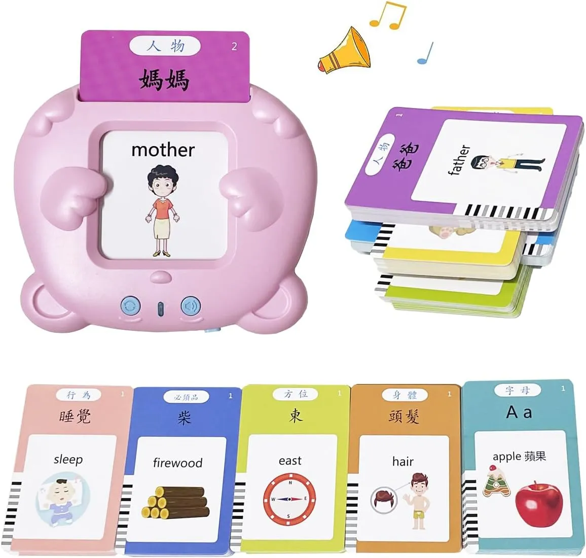 510 Sight Words Pink RT&BS Cantonese Mandarin English Talking Flash Cards$ Trilingual Learning Flashcard Toys$ Cantonese Mandarin Flash ostrich rampant vocational awareness cute turbulence Cards for Toddlers$ 