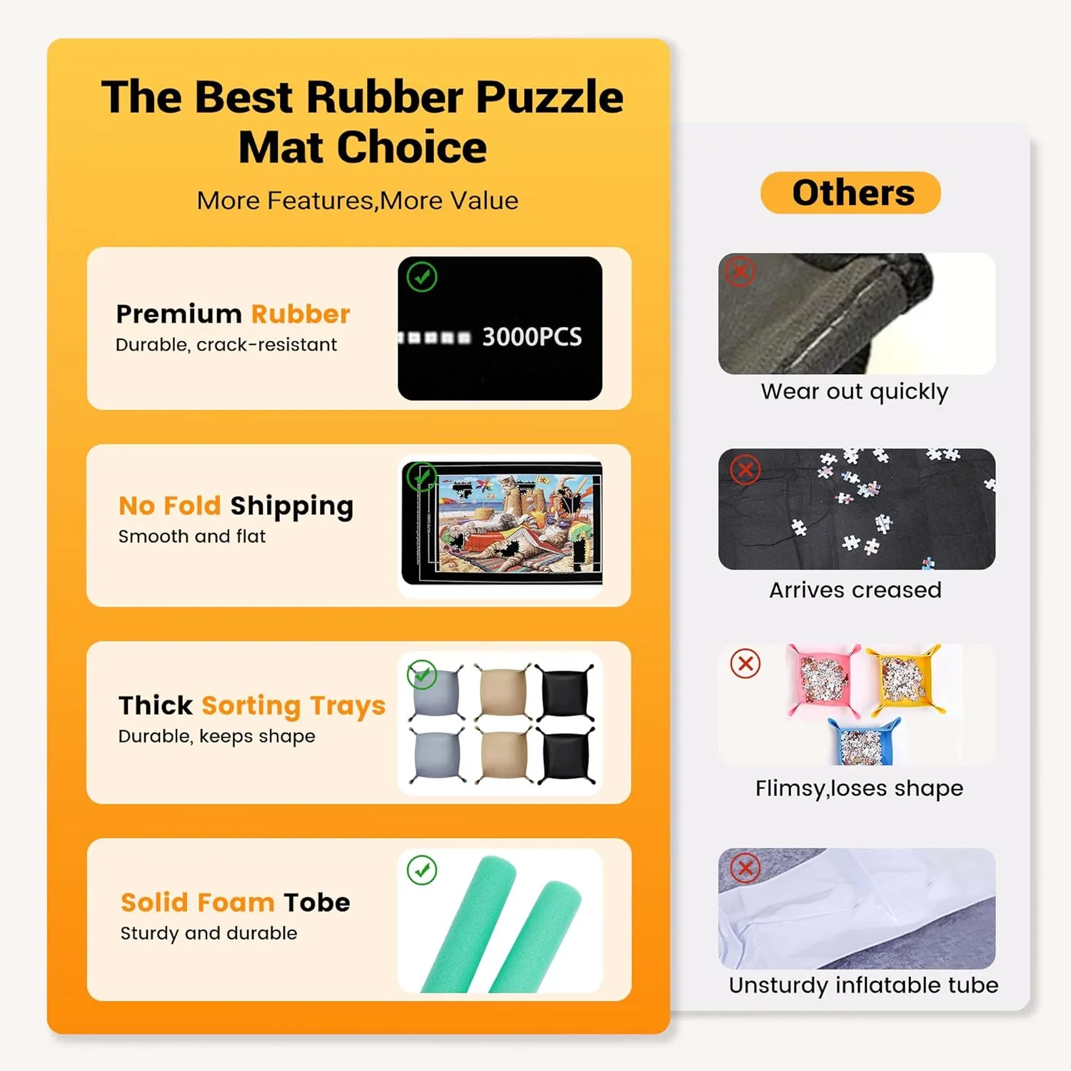 Black Large Puzzel array coat Matte Rollup with 6 Sorting Trays & 1 Storage Bag. Ideal for Holiday and Birthday Lwoeo Jigsaw Puzzle Mat Roll Up$ No Creases 53.3�� x 35�� Rubber Saver Pad Up to 3000 Pieces$ 