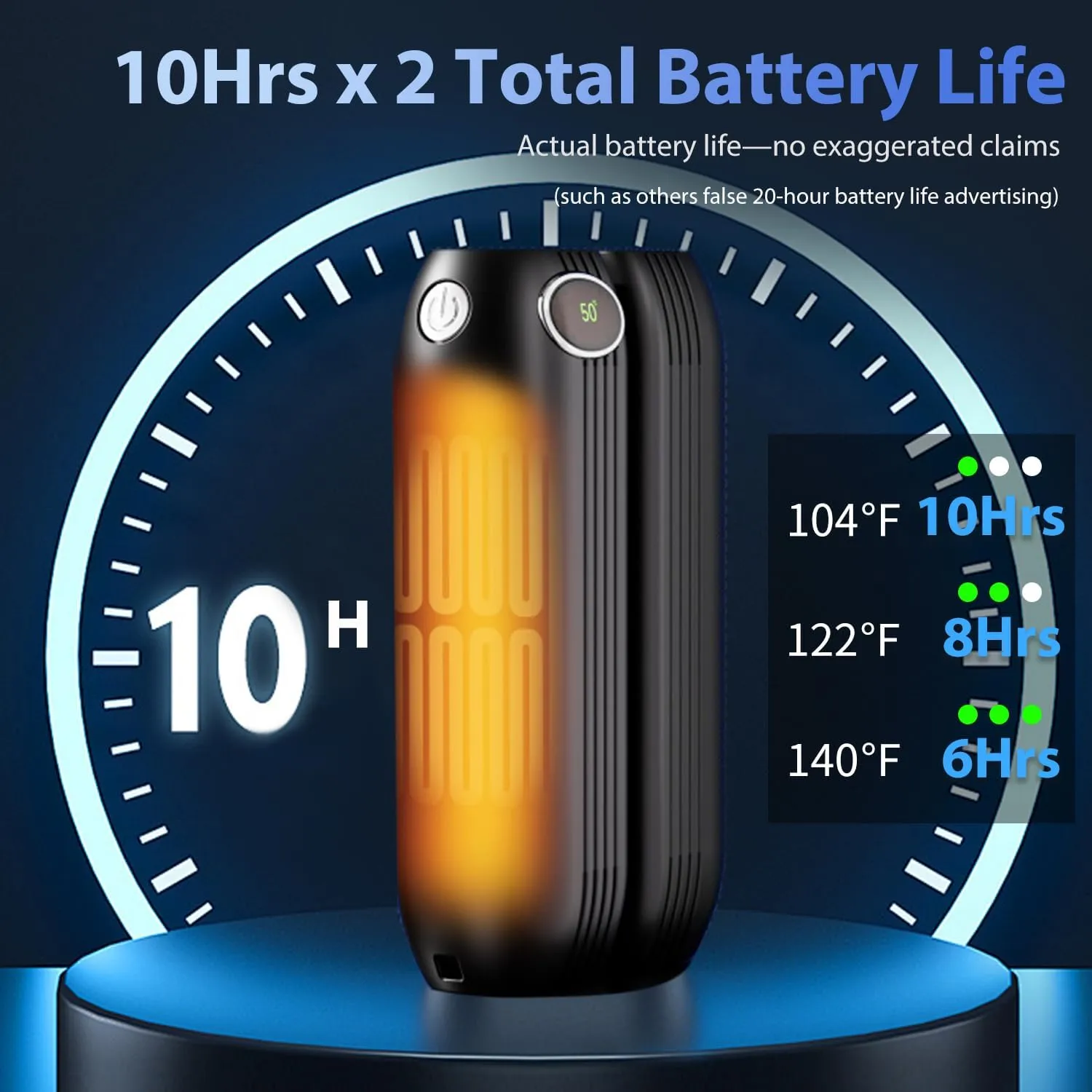 Body Heating Rechargeable Hand Warmers with LED Screen Electric Portable Pocket Hot Hands Handwarmers Gifts for Christmas Outdoor Golf Hunting Accessories Camping Raynauds 2 Pack clearer Full 