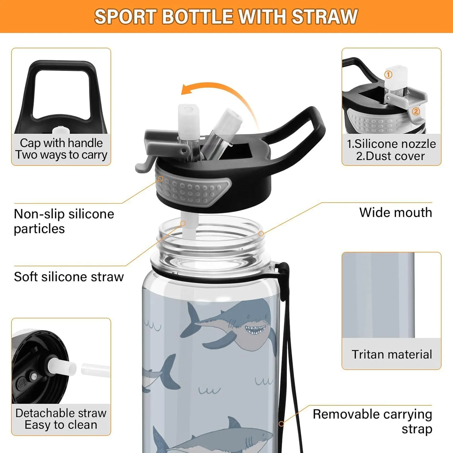 Bottle for Gym Fitness Outdoor Sports Burbuja Cute Cartoon Sharks 32 oz keen Water Bottle with Straw Lid, Leakproof & BPA Free Tritan 