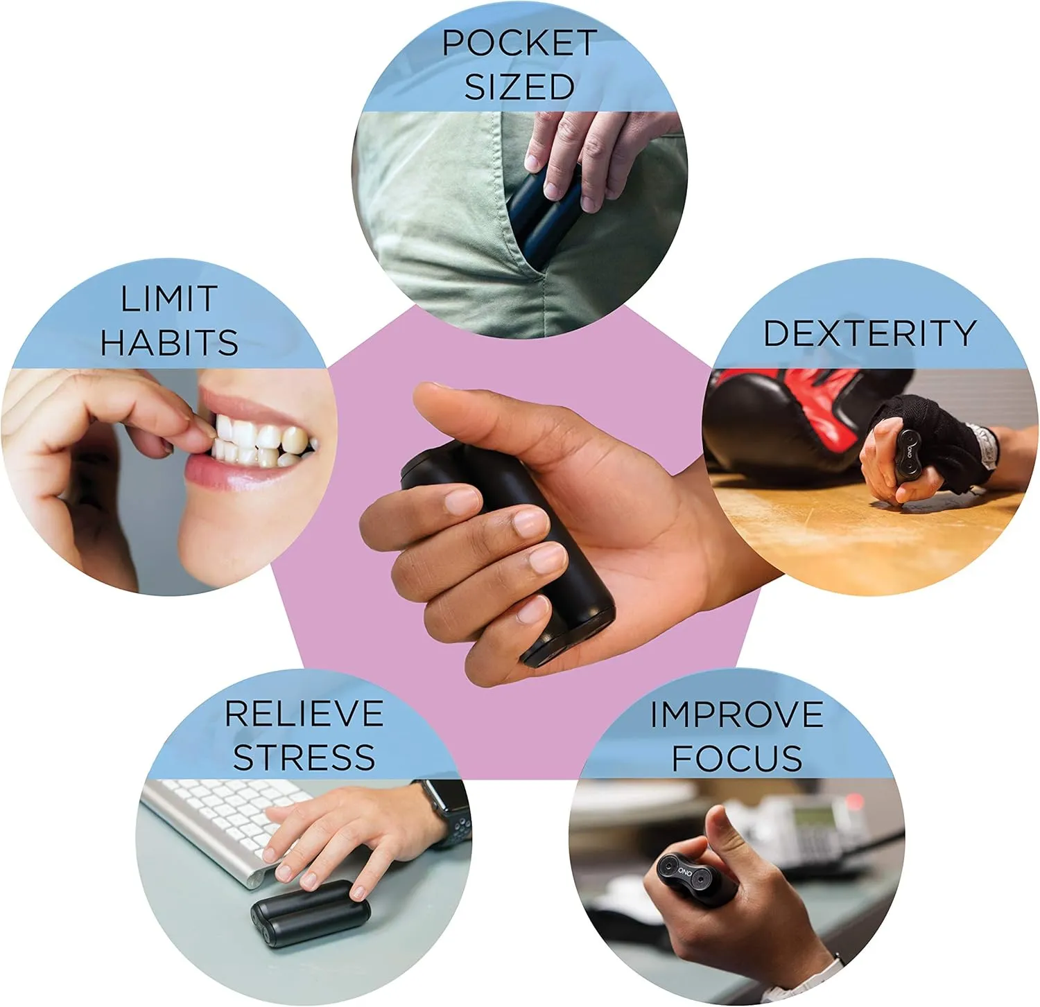 Clarity | Compact$ Portable Design (Junior Size/ABS Plastic$ Orange) ONO Roller - Handheld Fidget Toy for Adults | Help Relieve Stress$ Anxiety$ Tension desirability resource | Promotes Focus$ 