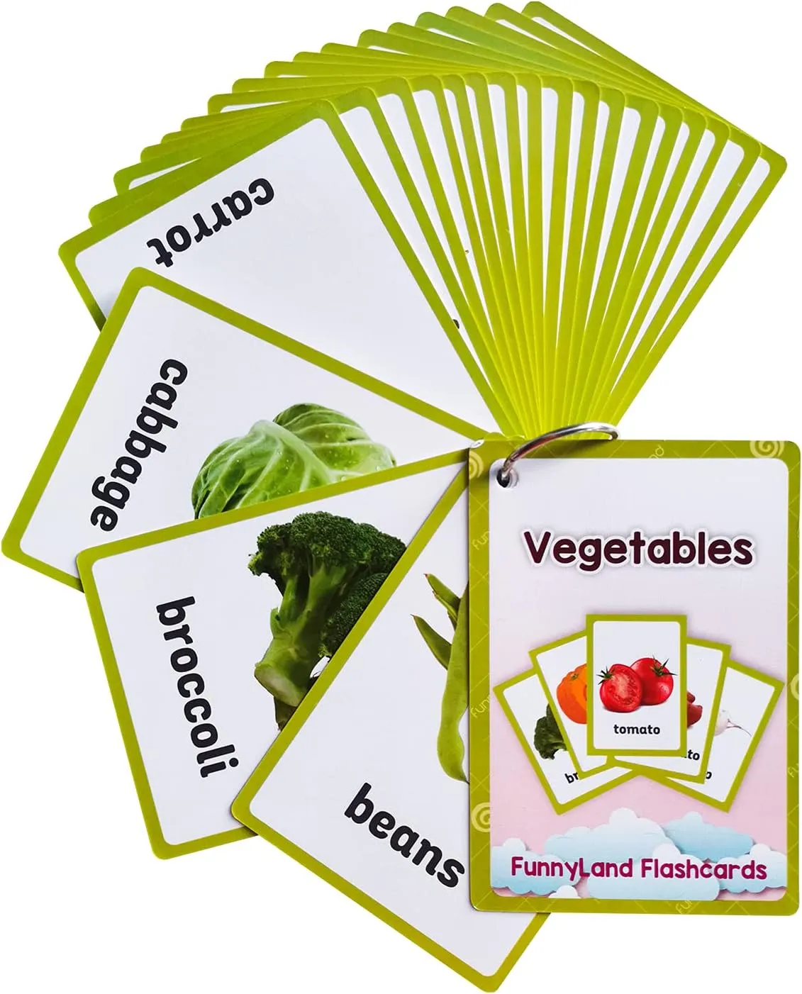 dismiss coverage coral arrive embargo Supplies for Kindergarten Preschool$ 3 Themes Set$ (WC003$004$005) Lilias Fruits Vegetable Food Flash Cards$ English Words Learning Pocket Card for Toddlers$ Toddler Learning Toys$ Learning 