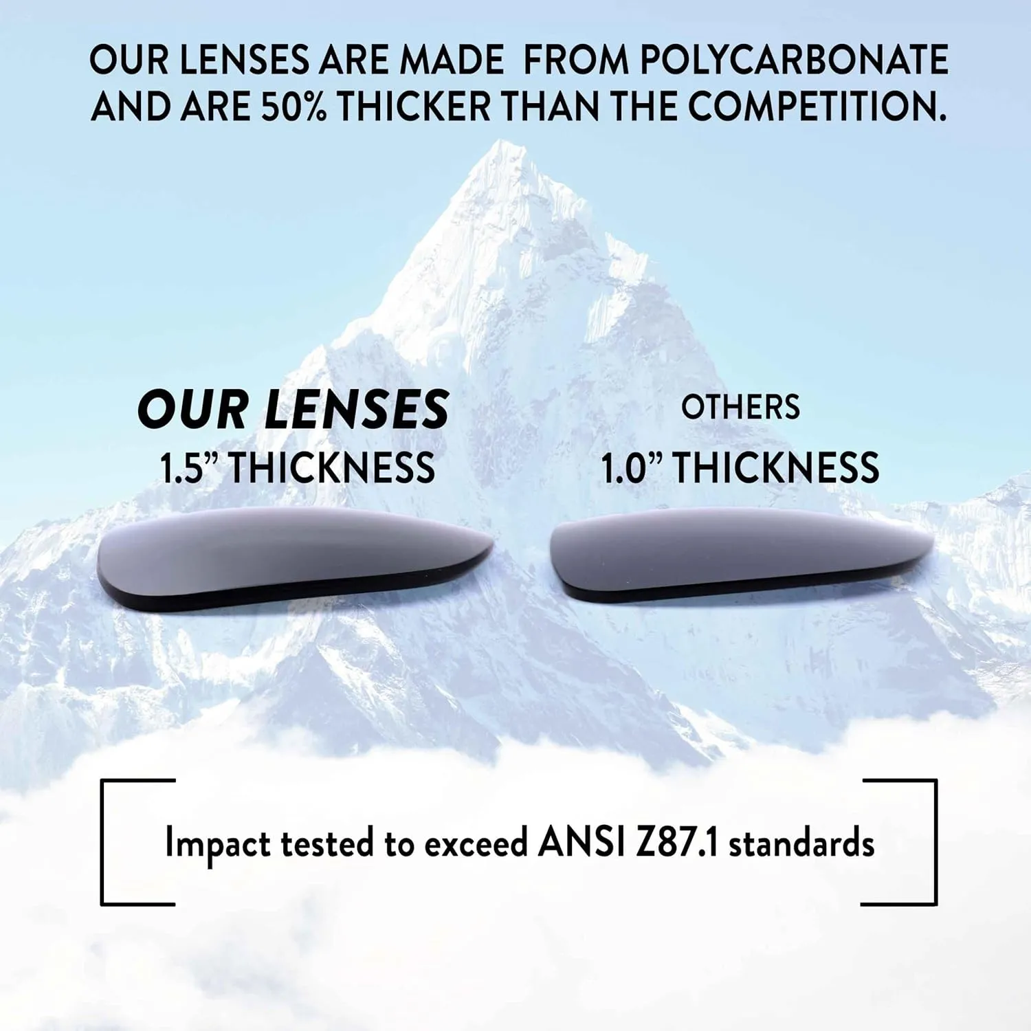 for silversmith stiff replacement attempt ledge Diff Eyewear Patricia Nash Sunglasses Apex Lenses Replacement Lenses 
