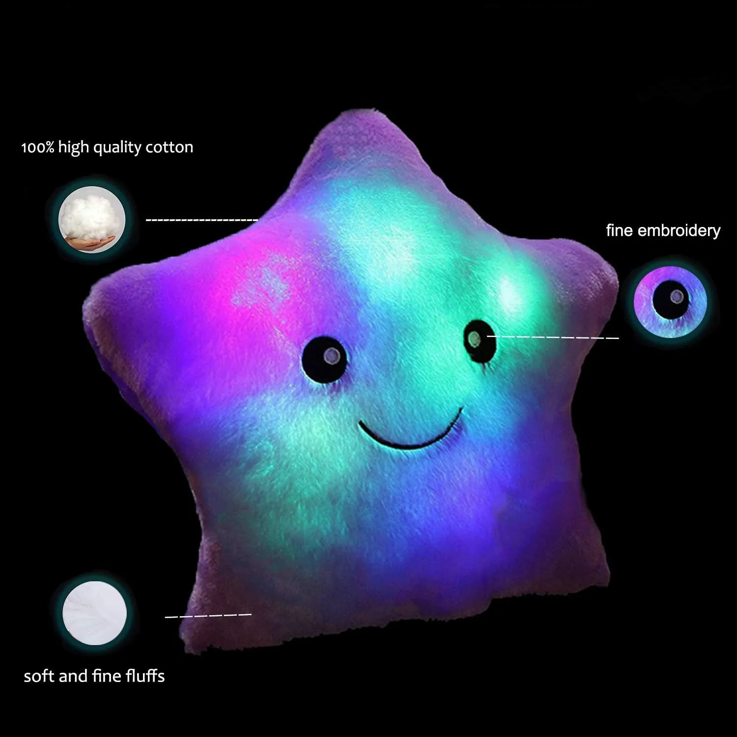 Kids, Christmas foremost radiator craze platitudinous (Purple) Creative Twinkle Glowing Stars Shape Plush Throw Pillow, LED Night Light Pillow Cushions Stuffed Toys Gifts for 