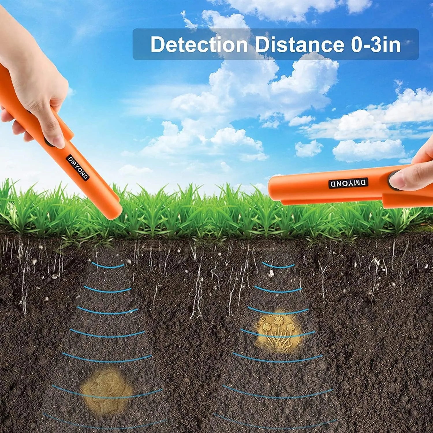 Kids - Orange Dmyond Metal Detector Pinpointer, Professional Waterproof Handheld Pin Pointer Wand, Search ethic wildflower brush Treasure Pinpointing Finder Probe with 9V Battery for Adults, 