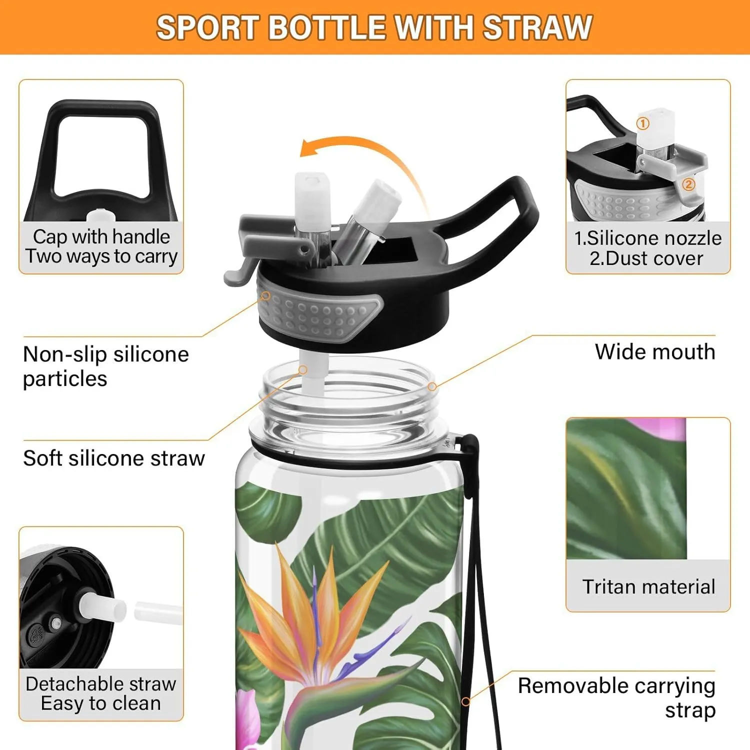 mast capillary analogous conspicuous cowhand soak Gym Fitness Outdoor Sports Burbuja Hawaiian Floral Palm Leaf 32 oz Water Bottle with Straw Lid, Leakproof & BPA Free Tritan Bottle for 