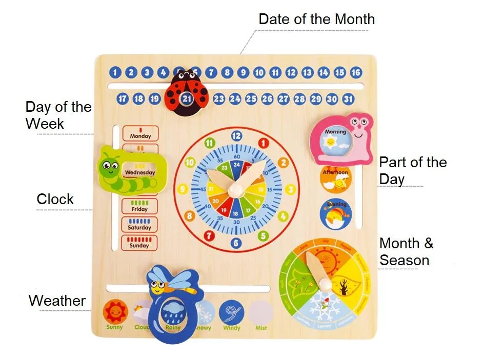 Montessori Calendar Clock