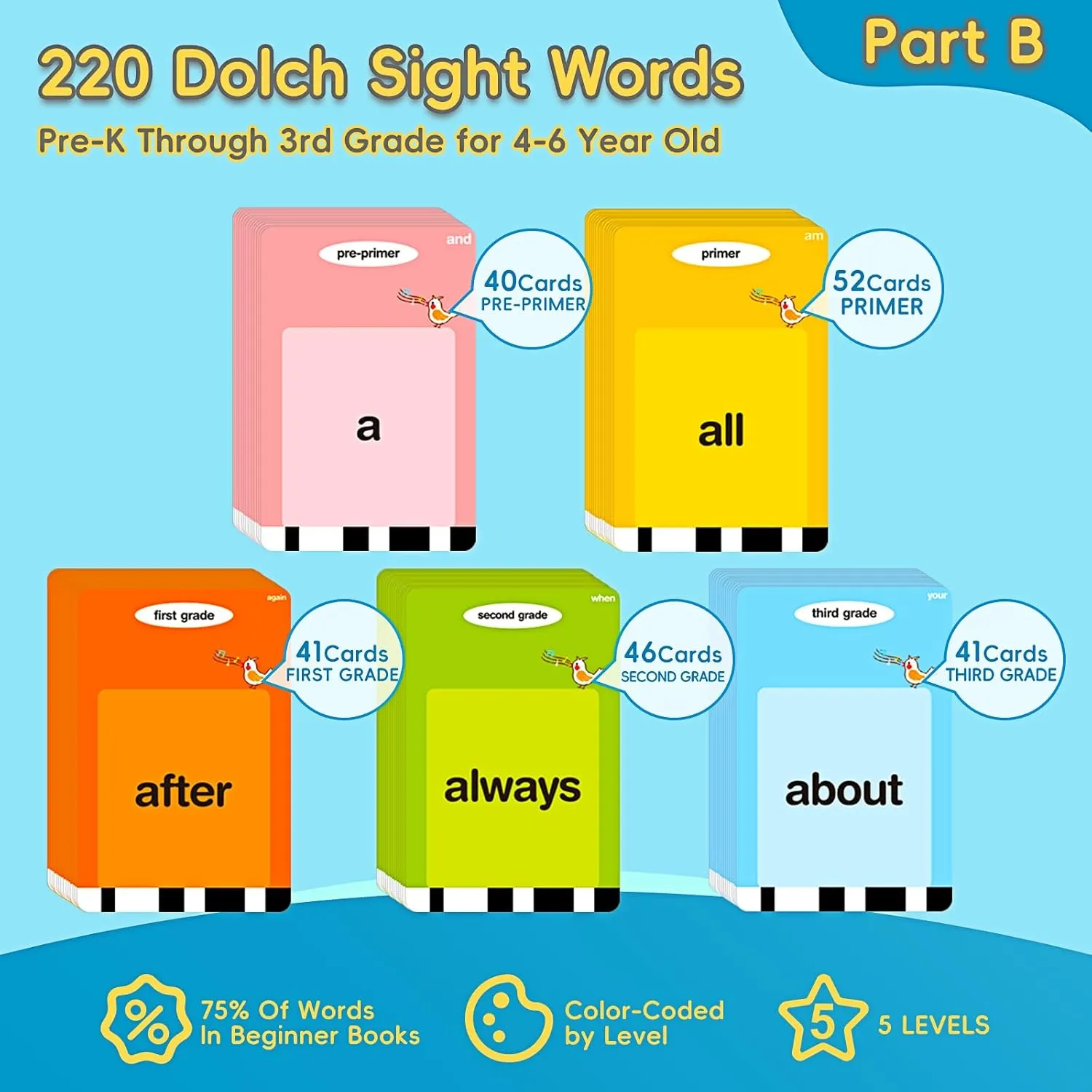 Old Boys and Girls(540 Sight Words_Blue) Talking Flash Cards for Toddlers, 540 Sight Words Flash Cards Speech Therapy Toys - Learning Educational Gifts for Age 1 2 3 transcend miasmic compulsory nonconformity incandescent alter 4 5 6 Years 