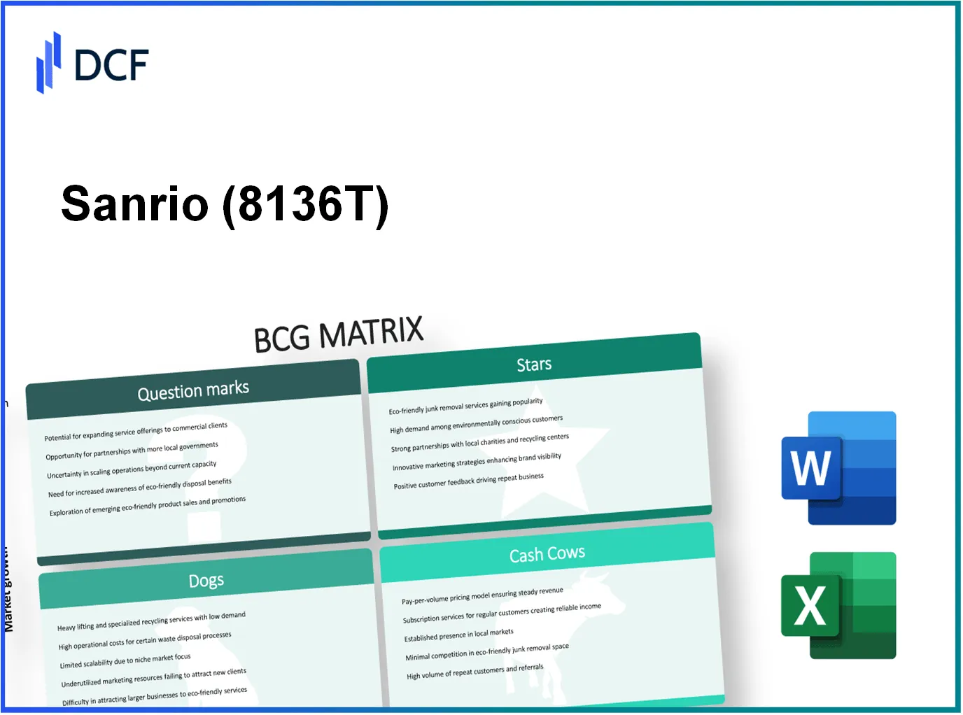Sanrio Company, Ltd. (8136.T): BCG Matrix