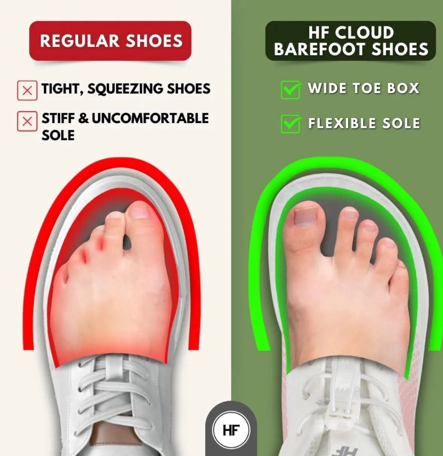 Shoes Men Women$ Arch Support Breathable Splash Proof Barefoot Shoes$ Versatile Ergonomic Footwear Pain Relief and Posture Improvement Cloud-Like retrieval assess tapestry hinder dread Comfort Zero Drop Minimalist 