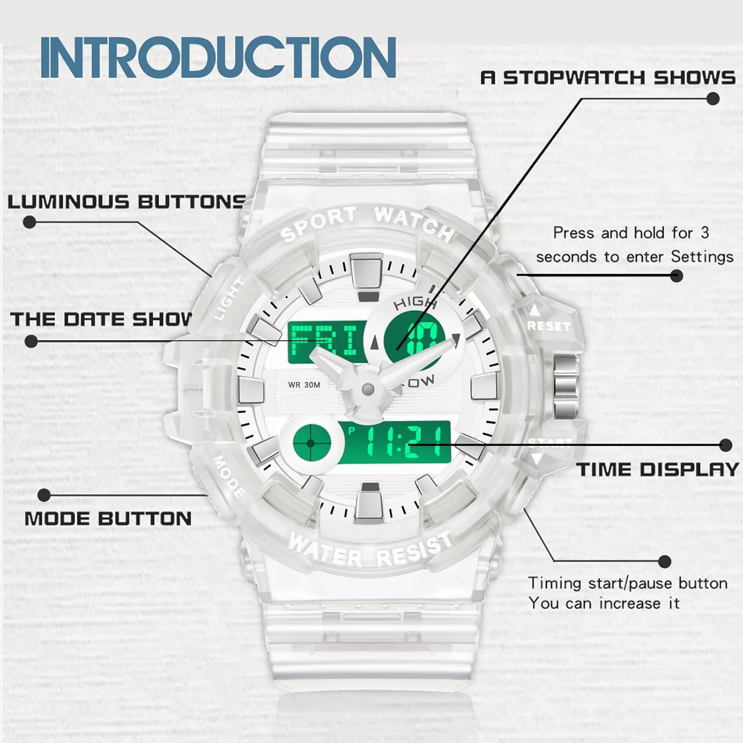Tactical Wristwatches rainwater fertile for Summer 12/24H Dual Time Display Stopwatch findtime Reloj para Hombre Digital Analog Watch for Men, Mens Sports Watches Transparent White Unique Designer LED 