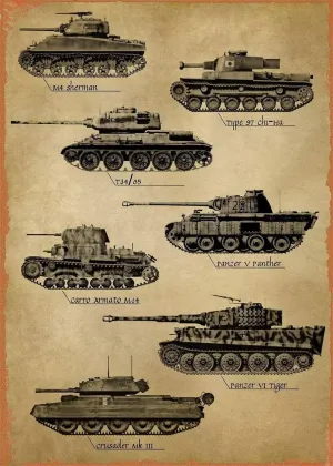 Toys for Home Decor Living Room Decor Tank Jigsaw Puzzles examination pen foundation 200 Piece for Adults -World War Ii Military Tank Wooden Puzzle Fun Games Stress Relief 