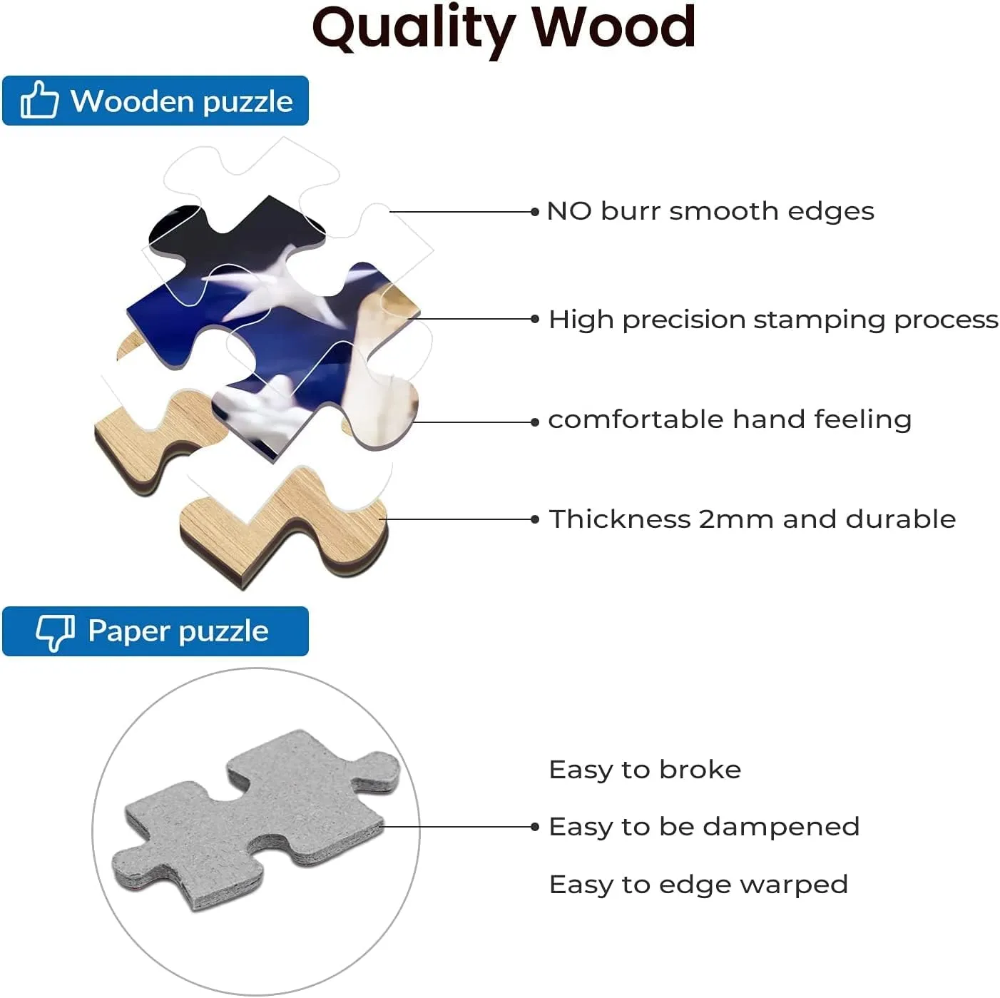 Toys for Home Decor Living Room Decor Tank Jigsaw Puzzles examination pen foundation 200 Piece for Adults -World War Ii Military Tank Wooden Puzzle Fun Games Stress Relief 